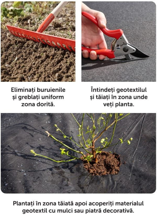 Bax 24 tekercs Geogarden agrotextil geotextil agrofólia, 100gr/m2, szélesség 1 m, hossz 12m/tekercs, felület 12m2/tekercs, teljes felület 288 m2